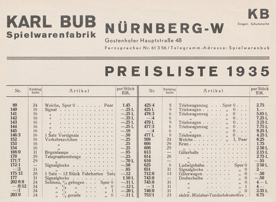 Karl Bub Preisliste 1935