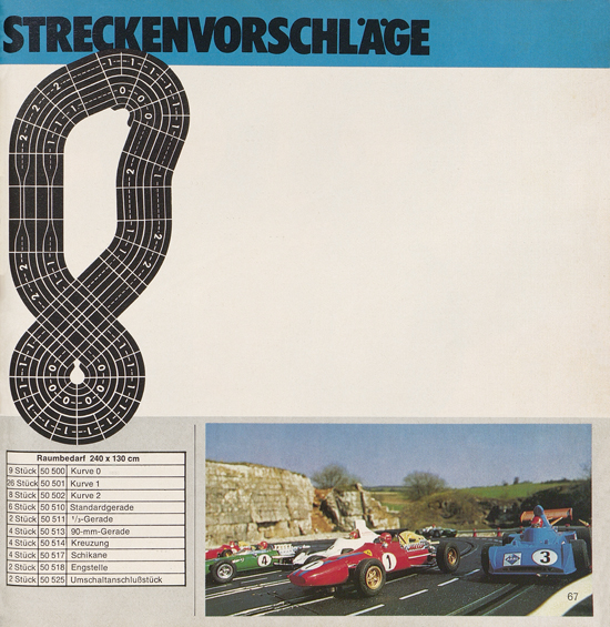 Carrera Autorennbahn Katalog 1975-1976