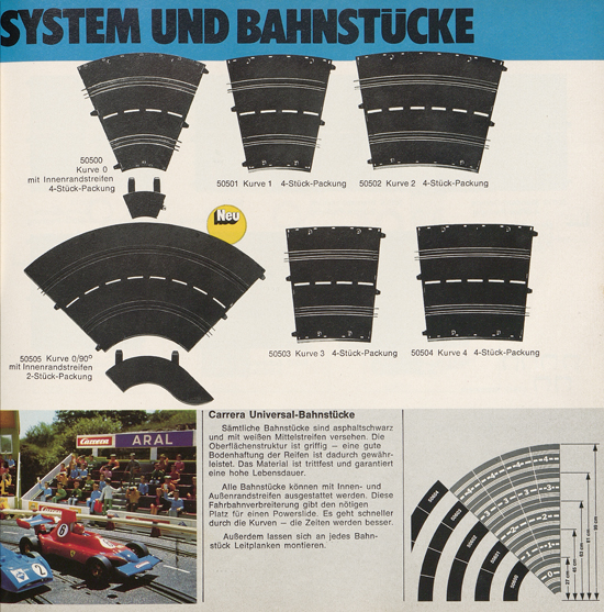 Carrera Autorennbahn Katalog 1976-1977