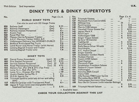 Dinky Toys 1963 Inhaltsverzeichnis