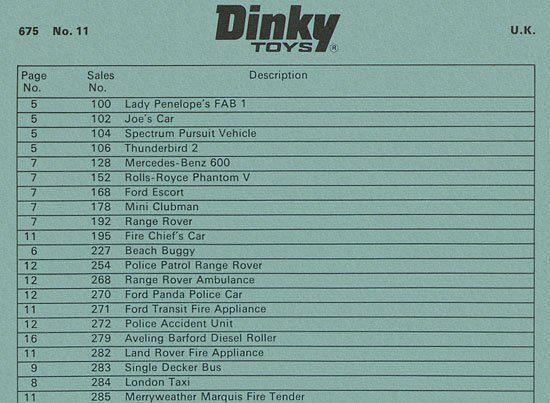 Dinky Toys catalog No. 11 1975 Inhaltsverzeichnis