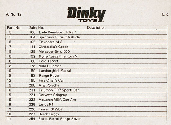 Dinky Toys 1976 Inhaltsverzeichnis