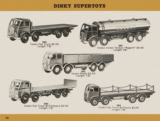 Dinky Toys catalogue 1957