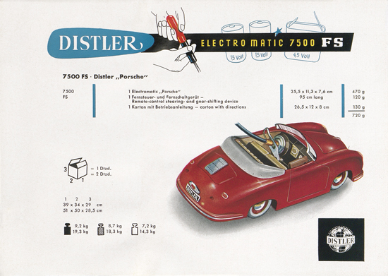Distler Katalog 1960