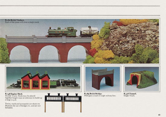 Hornby Railways catalogue 1976