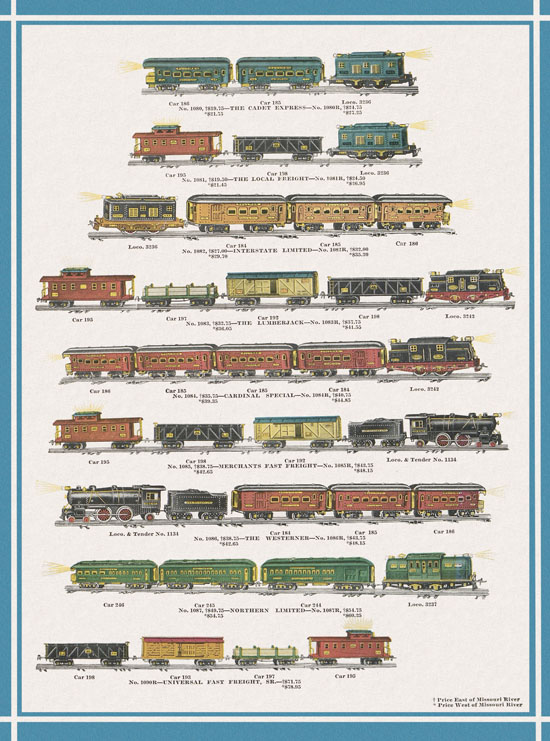 Ives Model Railways 1929