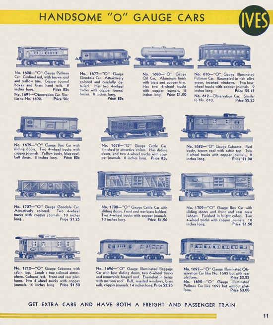 Ives Trains 1932