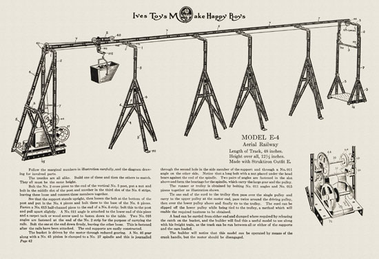 Ives Toys catalog 1915