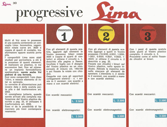 Lima Catalogo 1965-1966