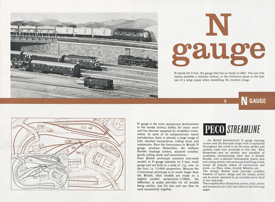 Peco Model Railway Products catalogue 1968