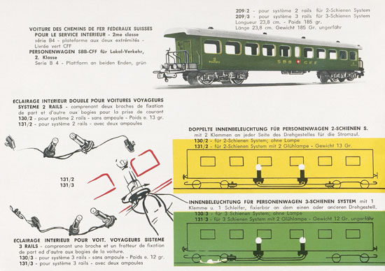 Pocher H0 Katalog 1958