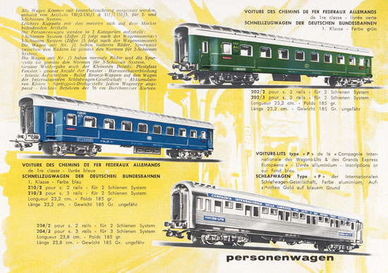 Pocher H0 Katalog 1960