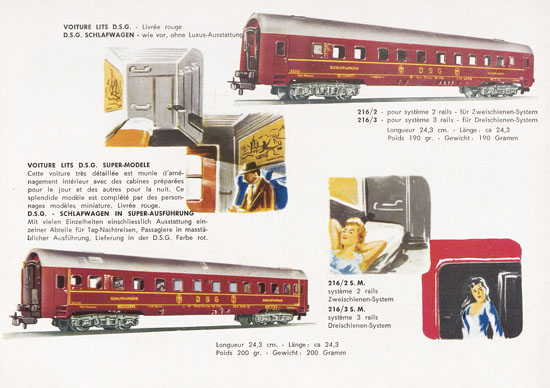 Pocher H0 Katalog 1960