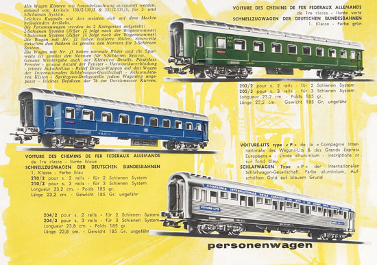 Pocher H0 Katalog 1960-1961
