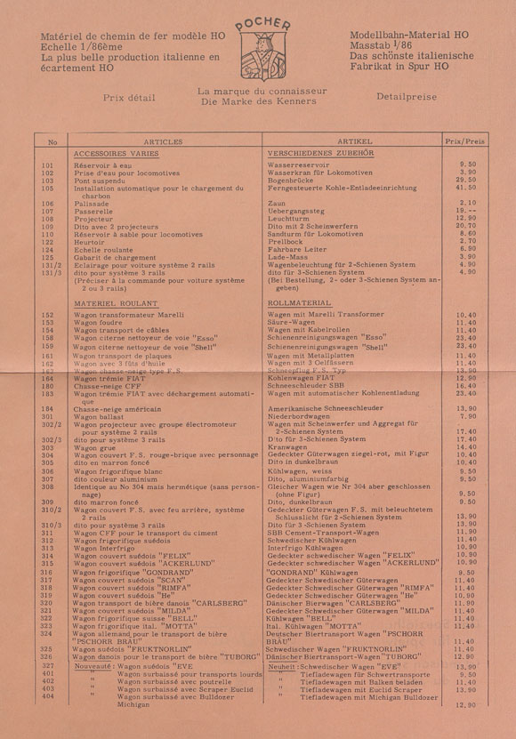 Pocher Preisliste 1961