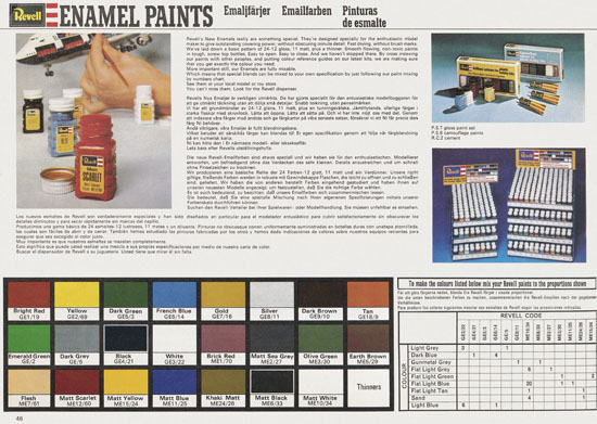 Revell Model Kit Catalogue 1975-1976