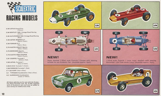 Scalextric Model Motor Racing 1966