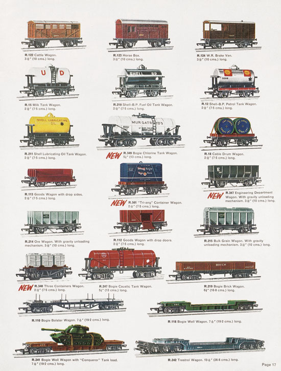 Tri-ang Railways catalog 1963