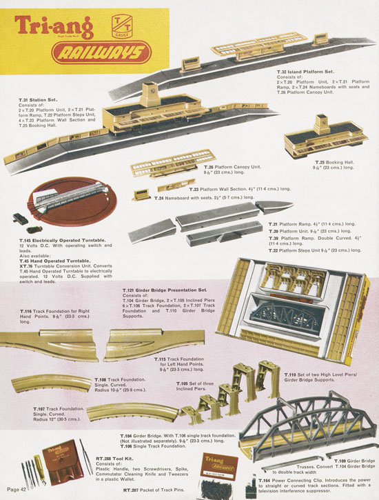 Tri-ang Railways catalog 1963