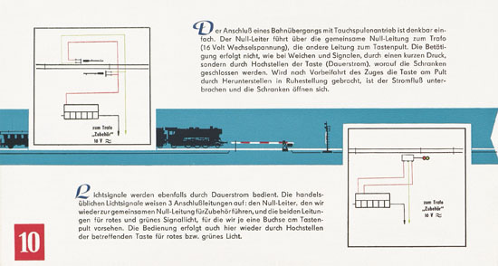 Zeuke Ins richtige Gleis mit der TT-Bahn 1963