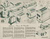 Western Auto catalog 1951