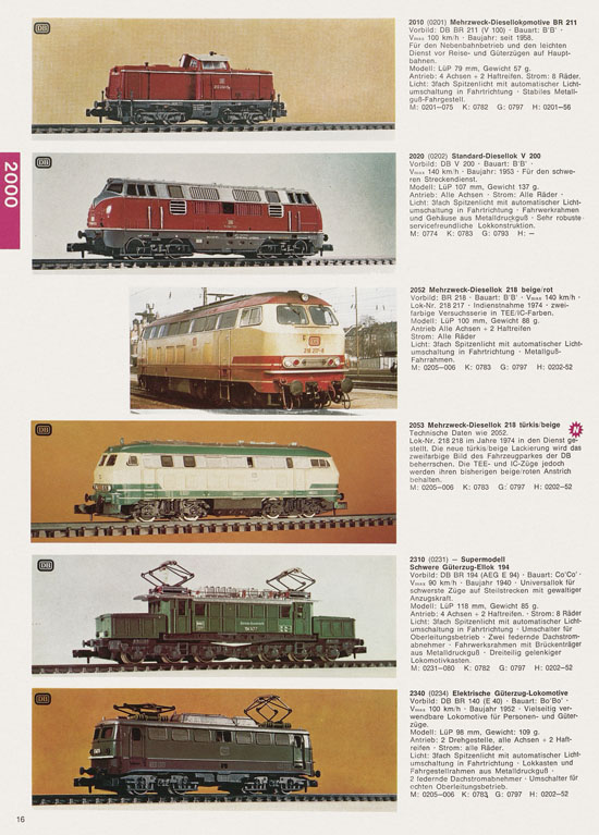 arnold modellbahn katalog pdf creator