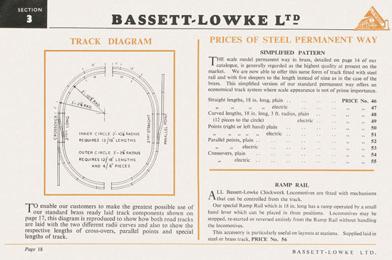 Bassett-Lowke Gauge 0 Scale Model Railways 1953