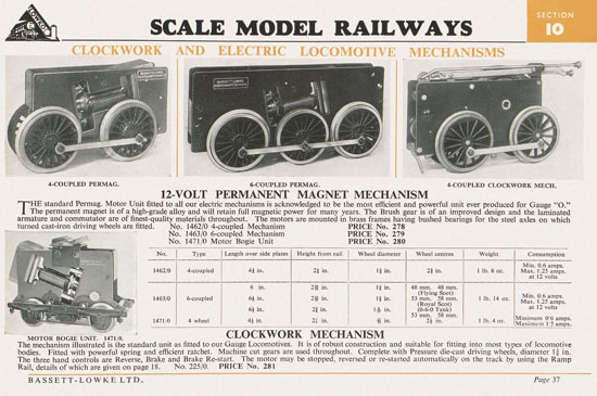 Bassett-Lowke Gauge 0 Scale Model Railways 1953