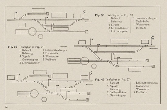Bing Eisenbahn-Ingenieur 1925
