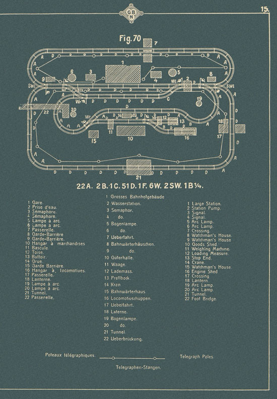 Bing Der kleine Eisenbahn-Ingenieur 1910