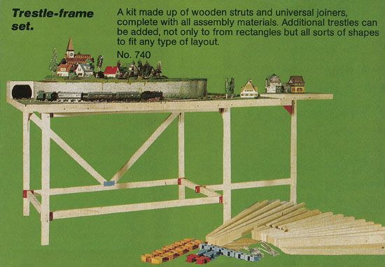 Faller The new way to build layouts