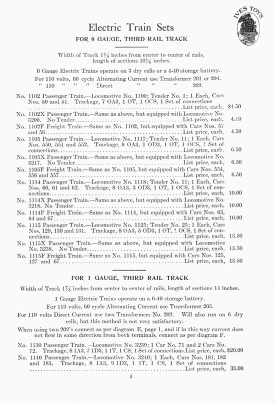 Ives Toys Katalog 1914