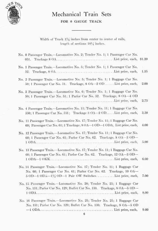 Ives Toys Katalog 1914