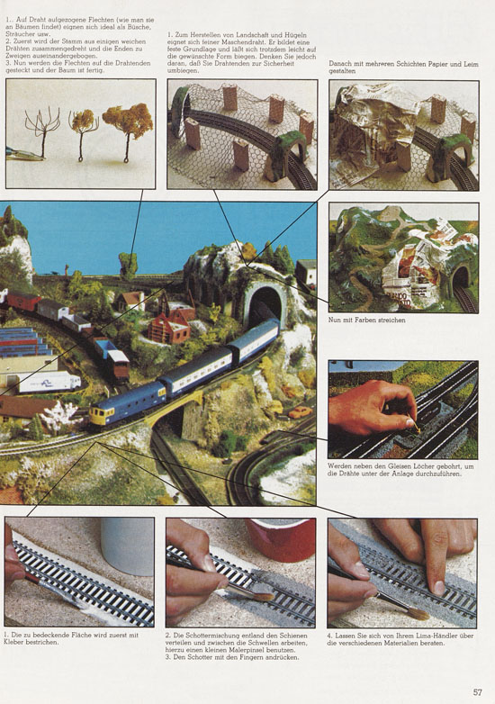 Lima Katalog 1980-1981