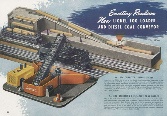 Lionel Katalog 1948