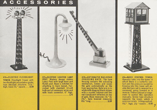 Louis Marx Accessory Catalog 1955