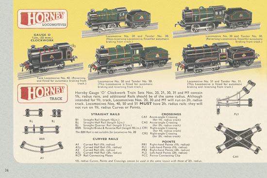 Meccano Katalog 1956