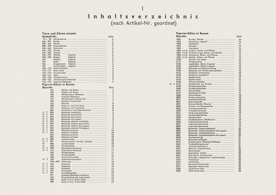 Walter Merten H0 TT und N Figuren Katalog 1965