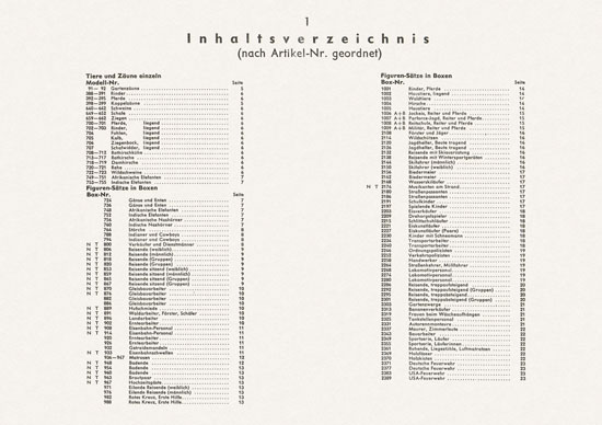 Walter Merten H0 TT und N Figuren Katalog 1966