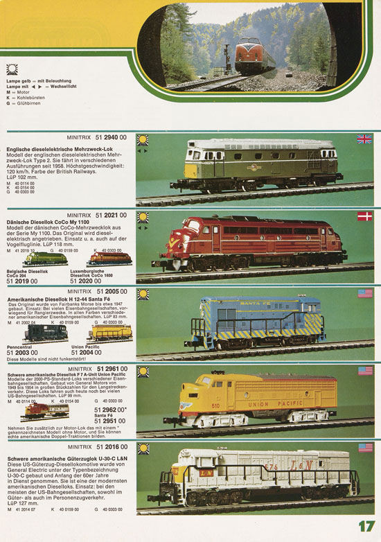 Minitrix Katalog 1974-1975