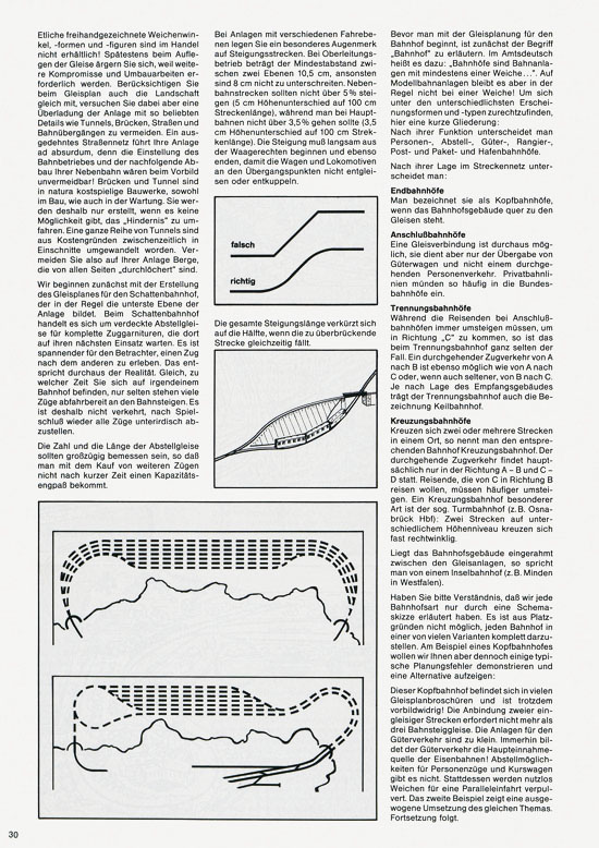 Primex Katalog 1987
