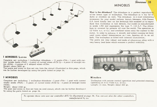Rivarossi catalogue 1956