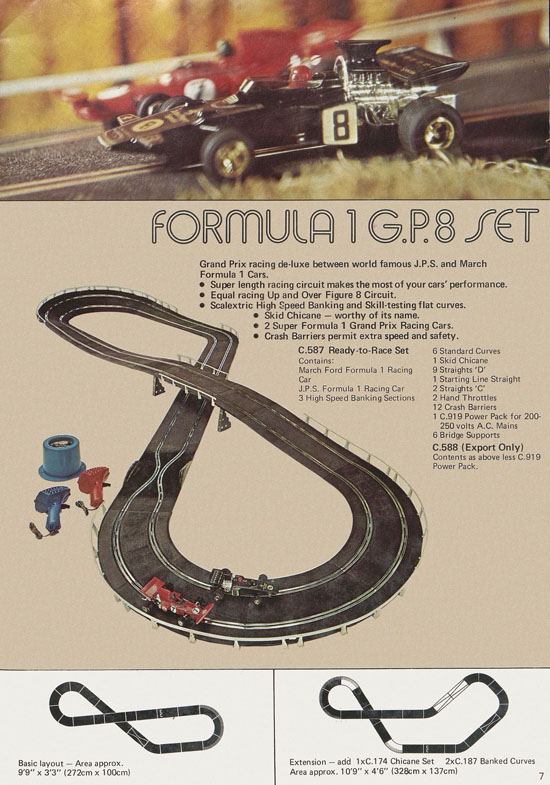 Scalextric International Motor Racing 1974