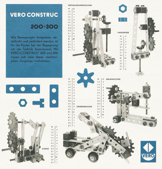 VERO Construc Programm 1975