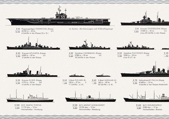 Wiking Katalog Schiffsmodelle 1960