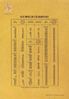 Daimon Batterie Katalog 1955