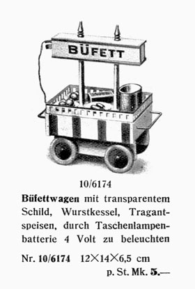 Bing Katalog 1931